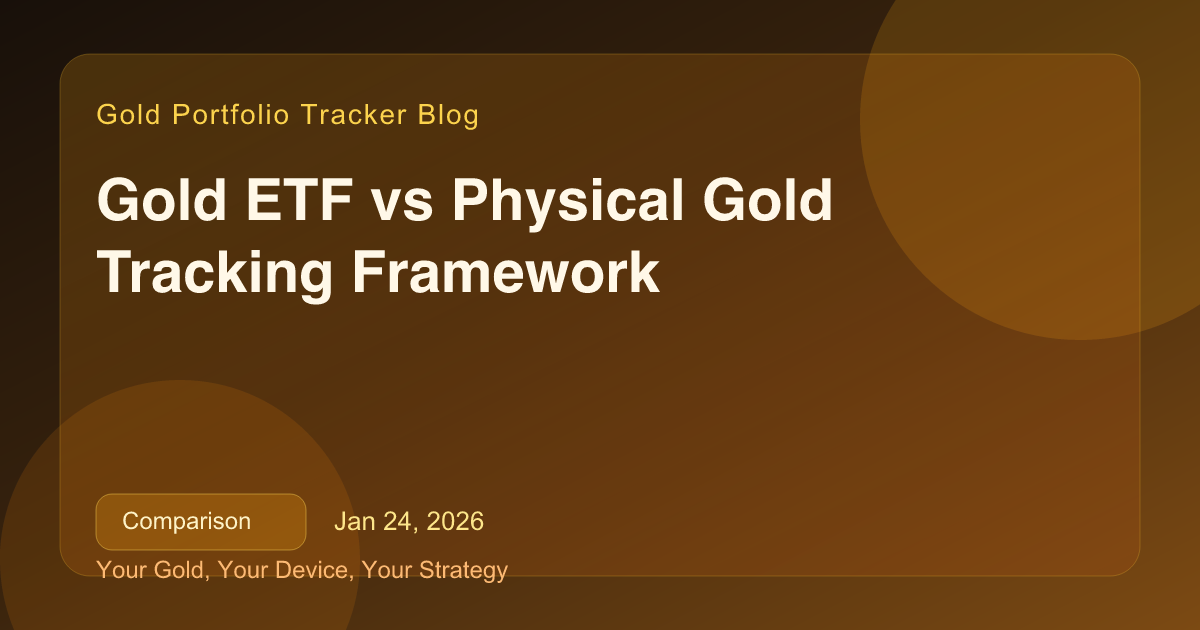 Gold ETF vs Physical Gold Tracking Framework