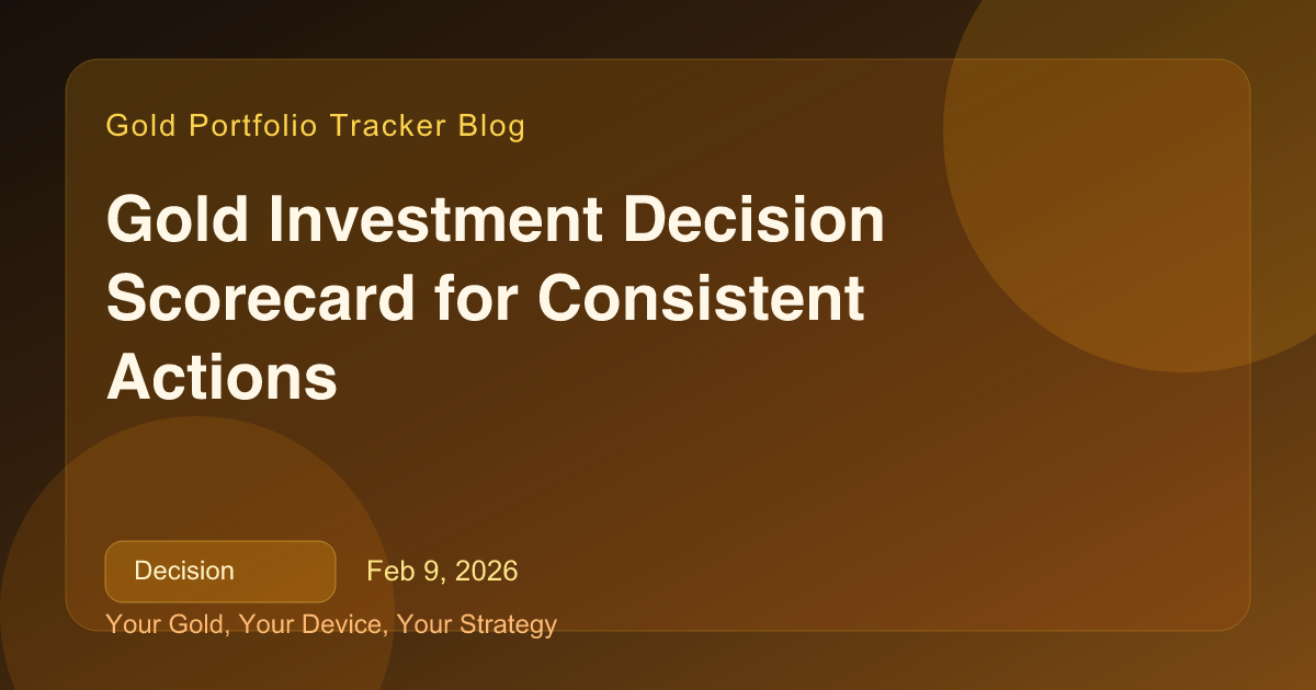 Gold Investment Decision Scorecard for Consistent Actions