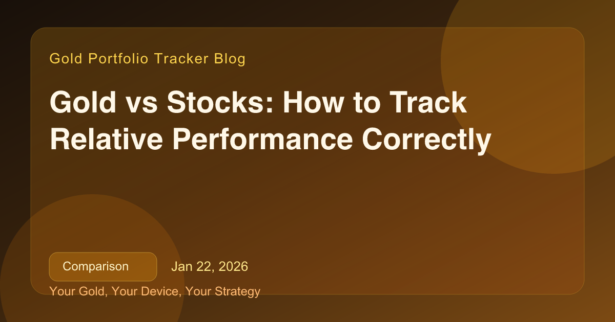 Gold vs Stocks: How to Track Relative Performance Correctly